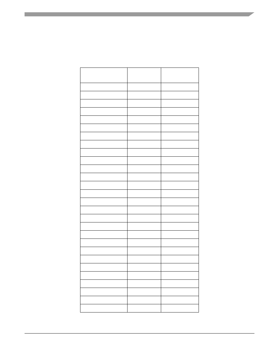 Motorola ColdFire MCF5281 User Manual | Page 349 / 766