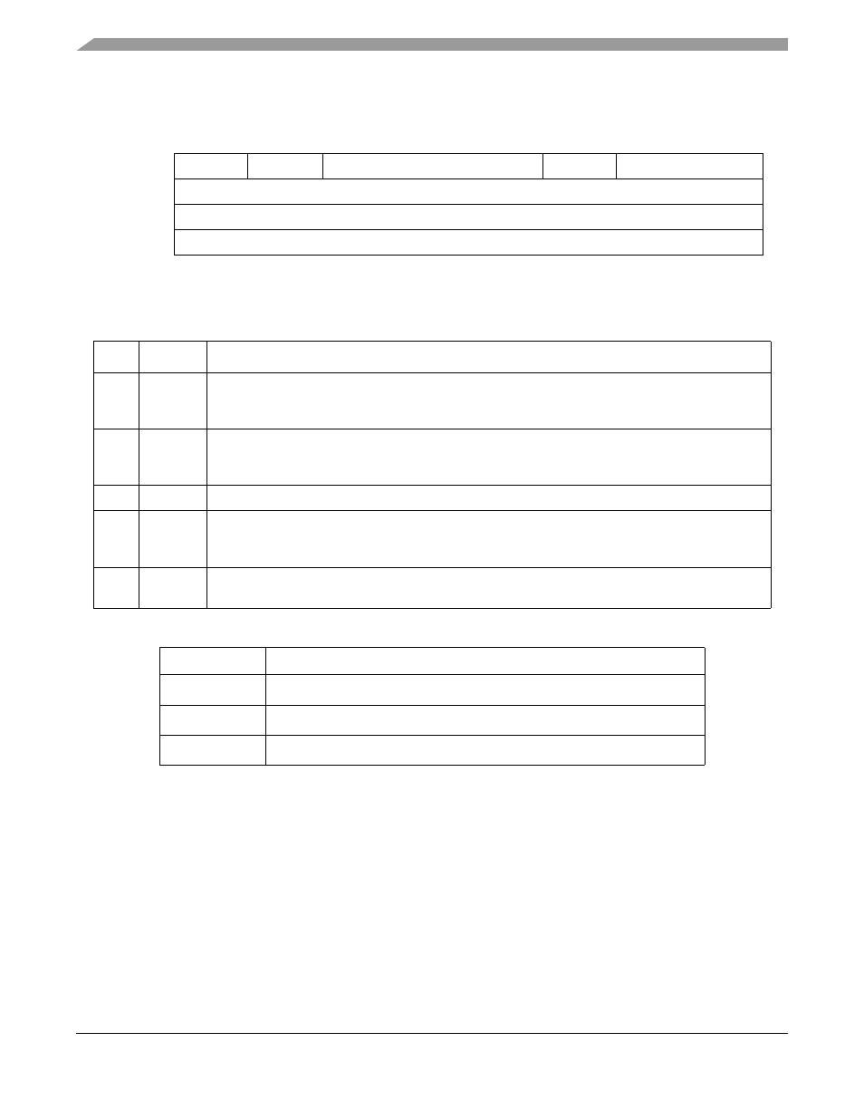 2 flexcan control register 0 (canctrl0), 2 flexcan control register 0 (canctrl0) -20, Table 25-9 describes the canctrl0 fields | Motorola ColdFire MCF5281 User Manual | Page 490 / 766