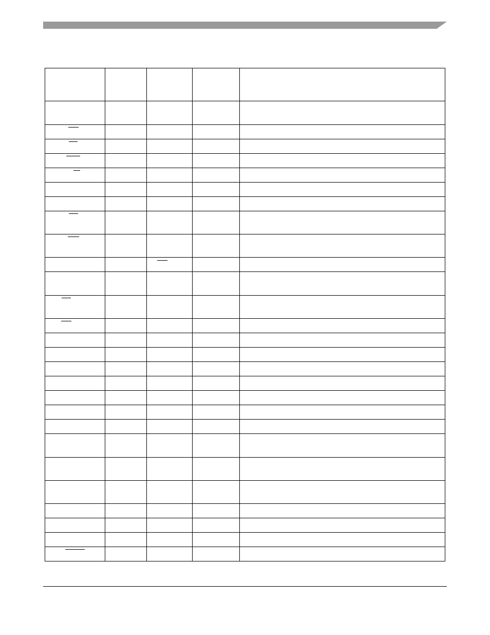 Motorola ColdFire MCF5281 User Manual | Page 505 / 766