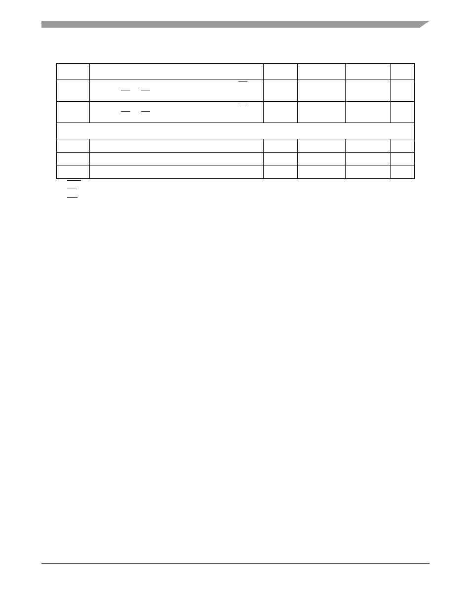 Motorola ColdFire MCF5281 User Manual | Page 697 / 766