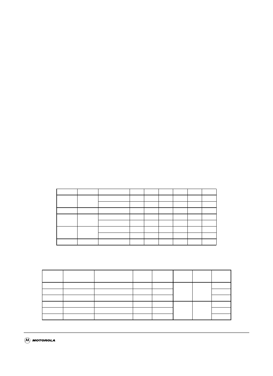 Preface, Table 0-2 mc9s12c-family package option summary, Table 0-2 | Mc9s12c-family package option summary, Table 0-1, List of mc9s12c and mc9s12gc family members | Motorola MC9S12GC-Family User Manual | Page 15 / 136