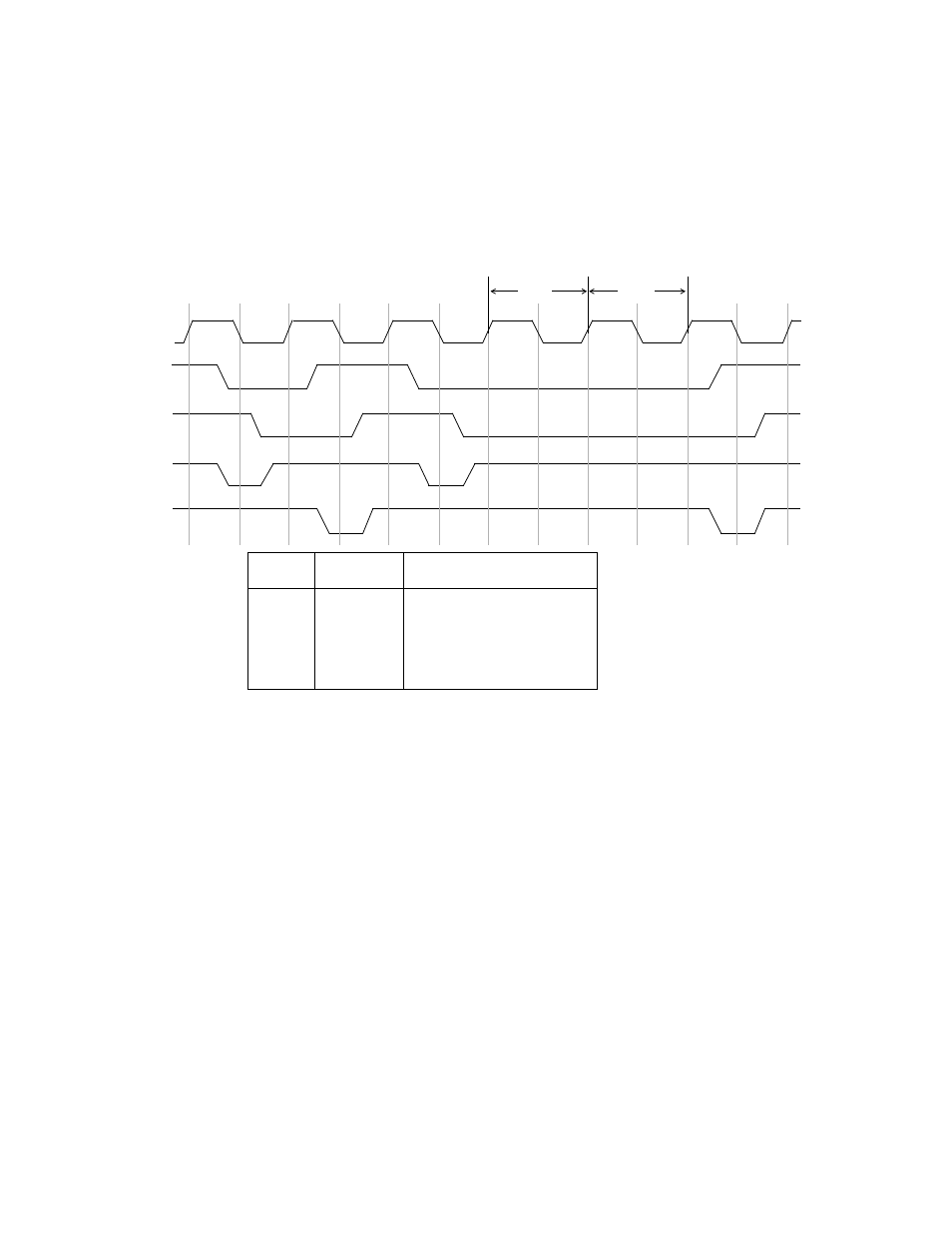 Figure 2-4. bus status encoding | Motorola DSP96002 User Manual | Page 11 / 897