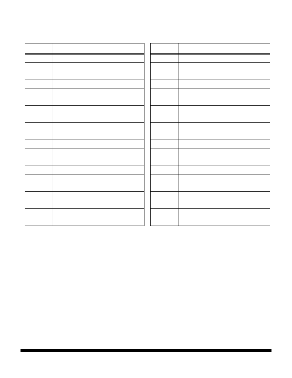 Table 5 interrupt vector addresses | Motorola DSP96002 User Manual | Page 832 / 897