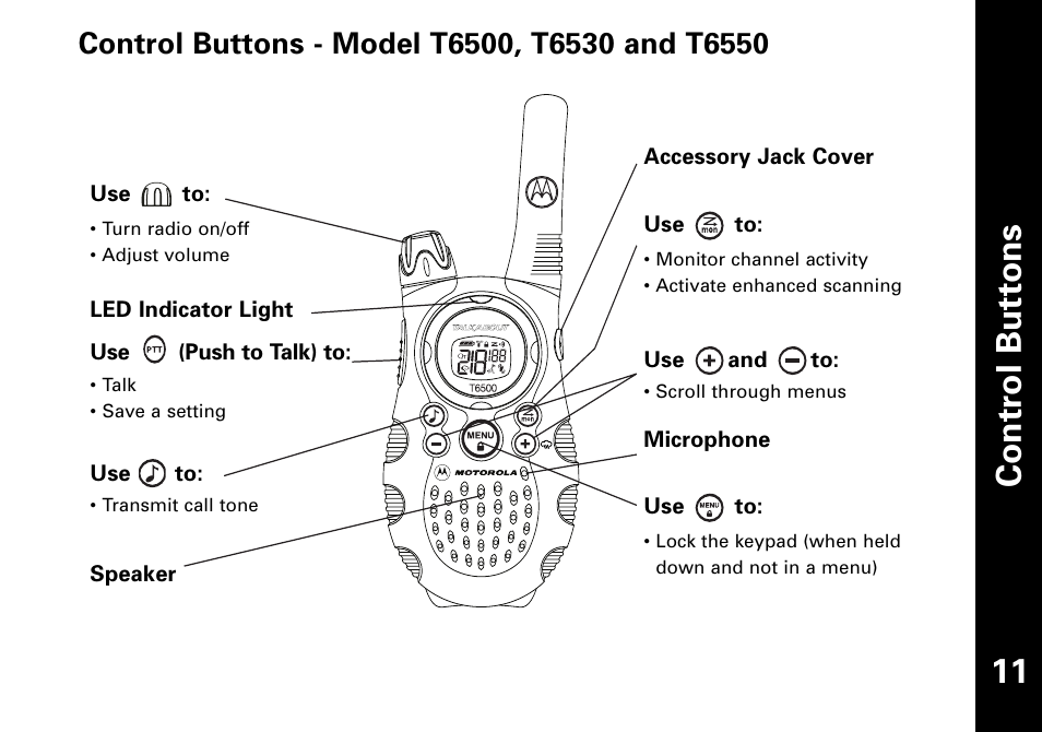 Motorola T6500 User Manual | Page 12 / 38