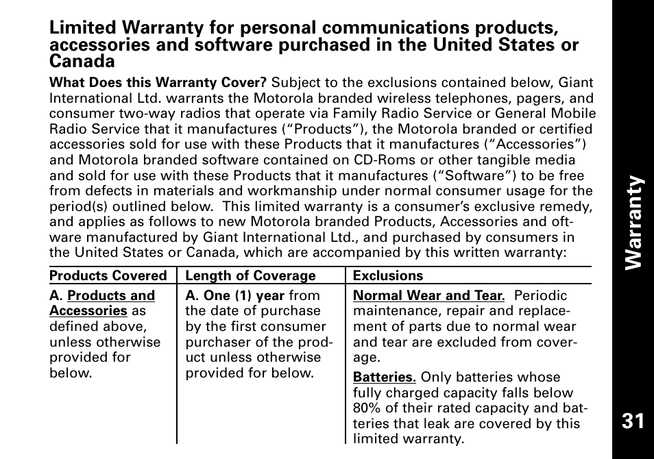 Wa rr a n ty 31 | Motorola T6500 User Manual | Page 32 / 38