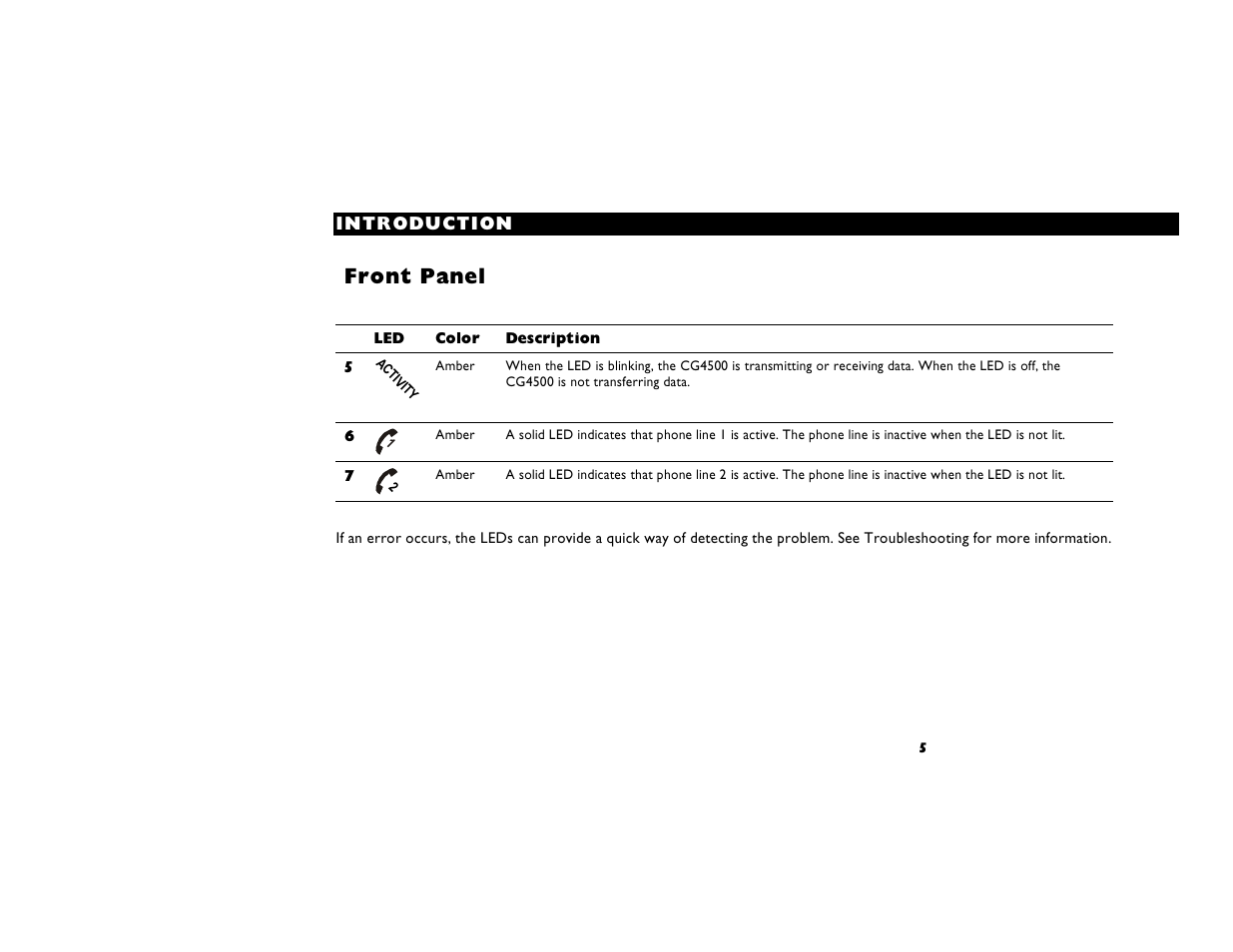 Front panel | Motorola CG4500 User Manual | Page 10 / 36