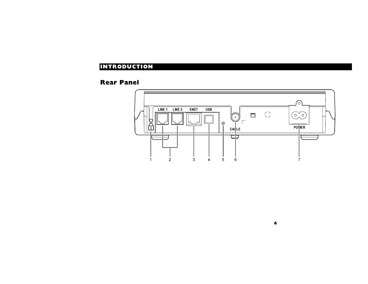 Rear panel | Motorola CG4500 User Manual | Page 11 / 36