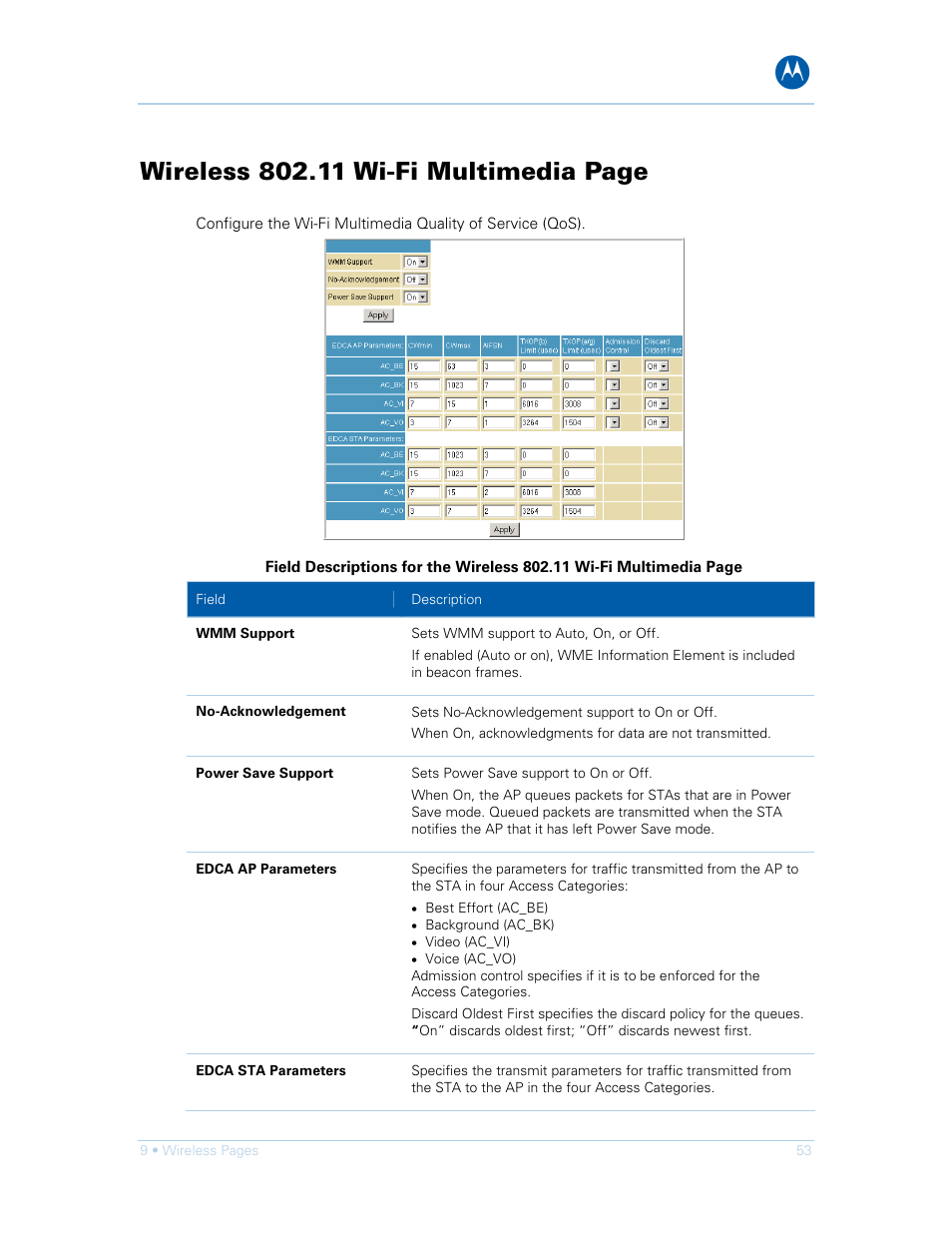Motorola SURFboard SVG1501E User Manual | Page 63 / 83