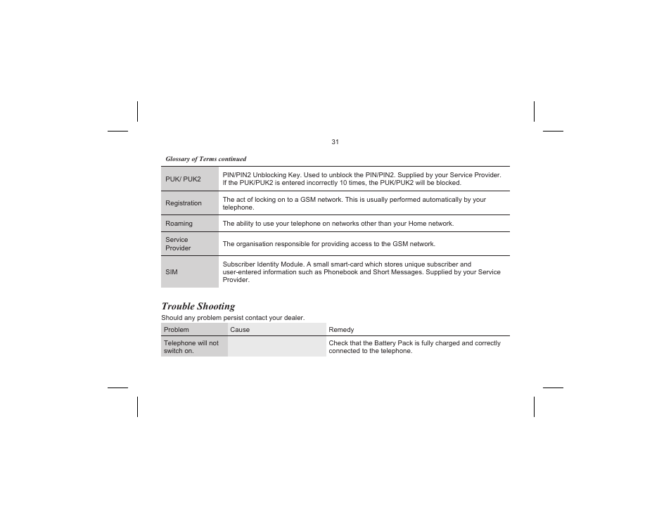 Trouble shooting | Motorola EB-GD70 User Manual | Page 34 / 40