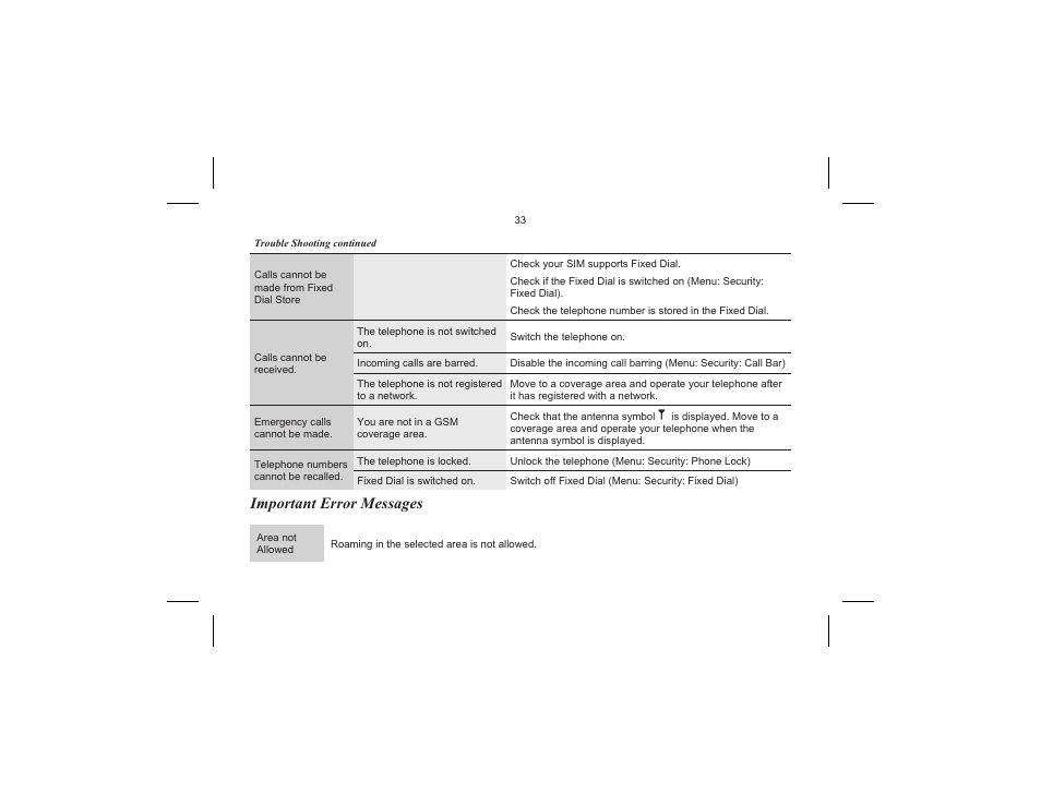 Important error messages | Motorola EB-GD70 User Manual | Page 36 / 40