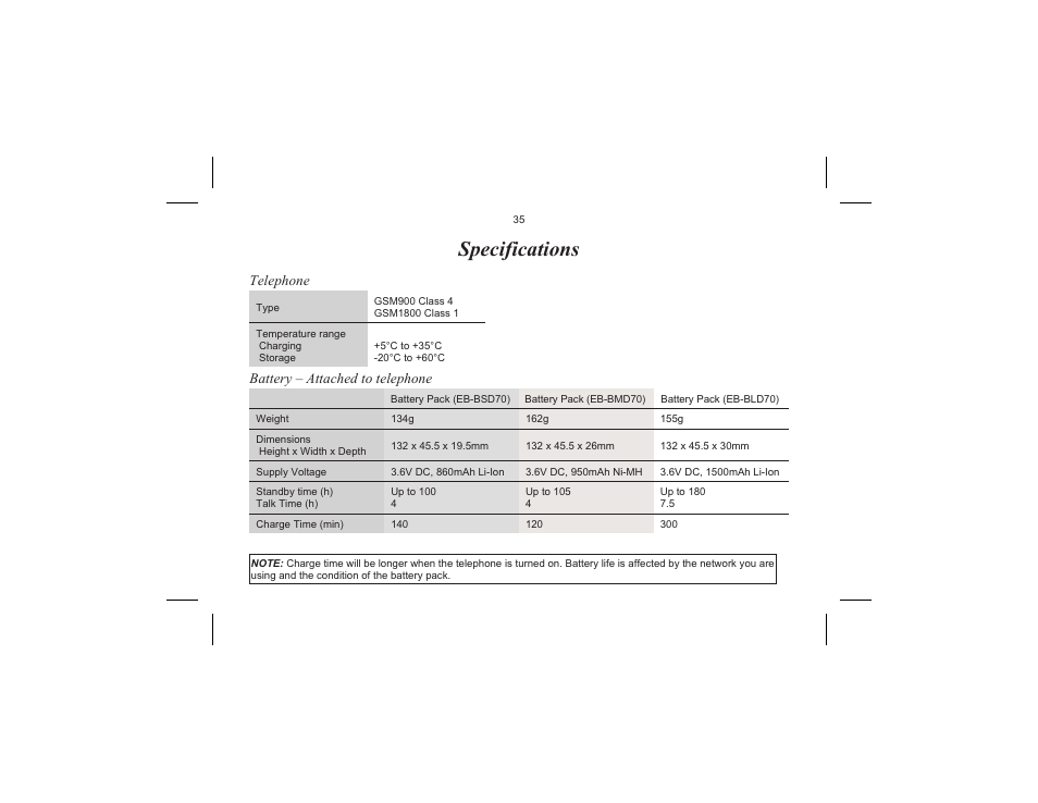 Specifications, Telephone, Battery – attached to telephone | Motorola EB-GD70 User Manual | Page 38 / 40