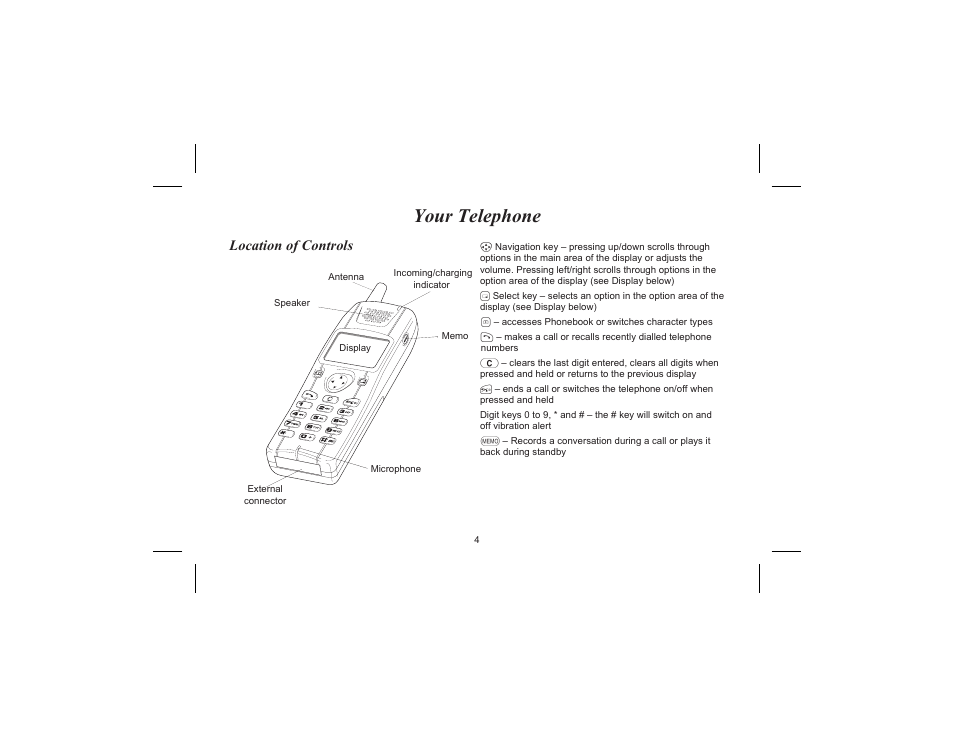 Your telephone, Location of controls | Motorola EB-GD70 User Manual | Page 7 / 40