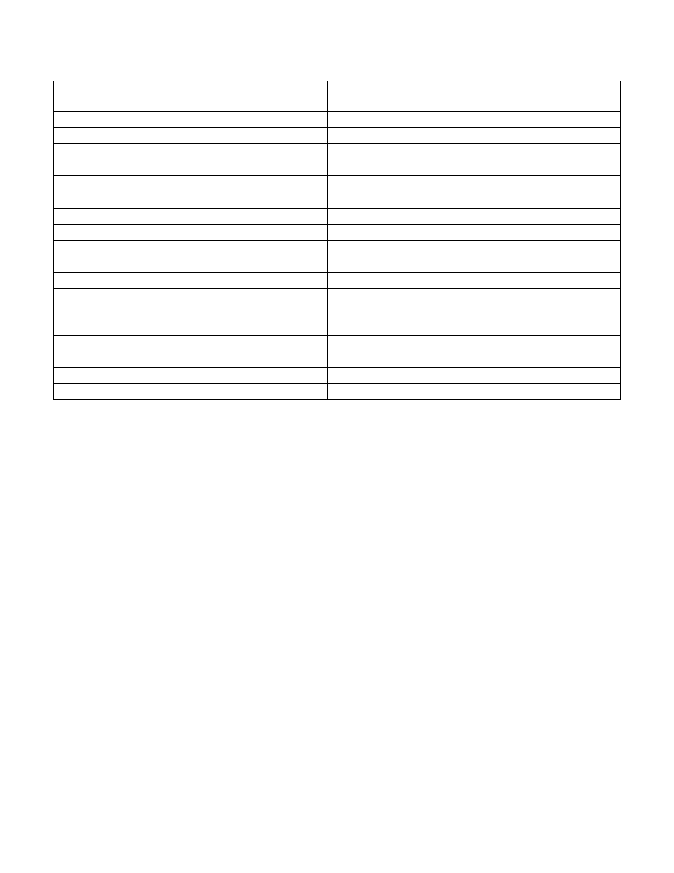 Table 3. mon12 monitor commands | Motorola MCU 68HC912D60 User Manual | Page 19 / 19