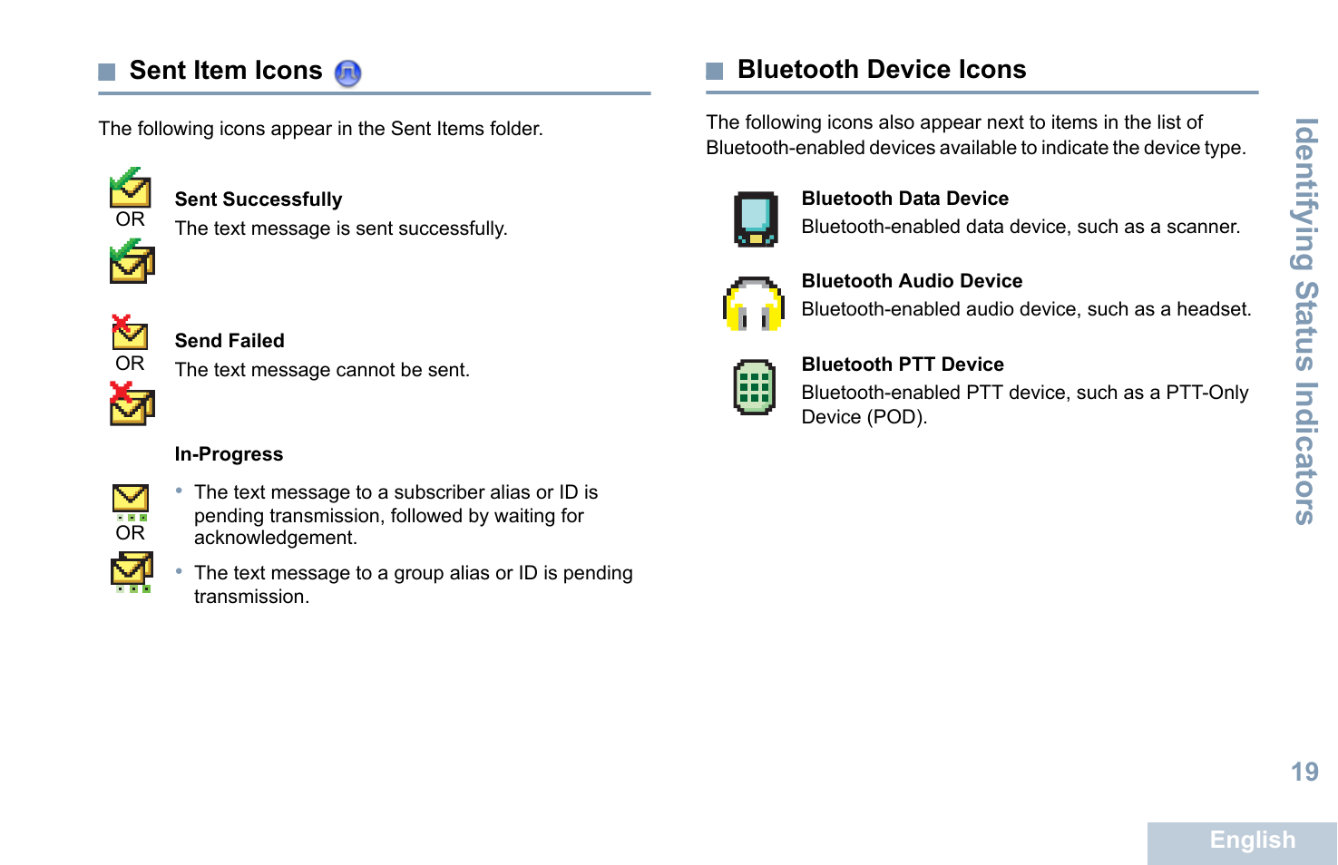 Sent item icons, Bluetooth device icons, Sent item icons bluetooth device icons | Identifying s tatus indicators | Motorola XPR 7550 User Manual | Page 31 / 120