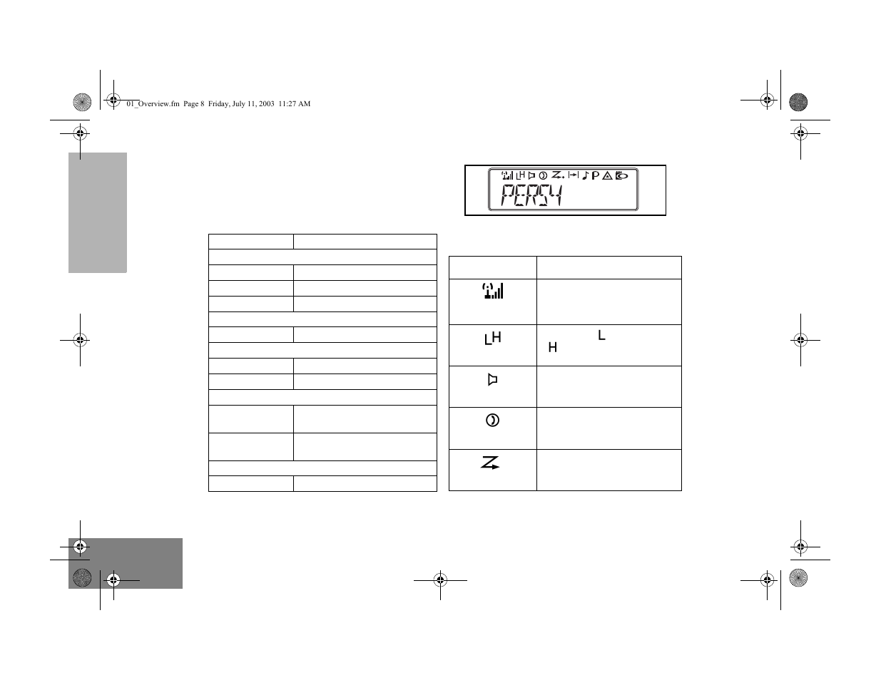 Led indicators, Display, Pers4 | Motorola CM300 User Manual | Page 10 / 68