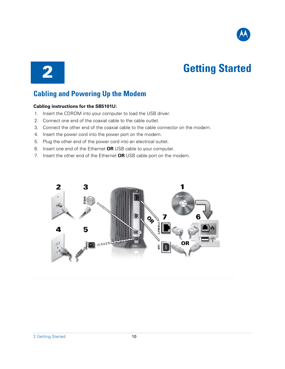 Gettting started, Cabling and powering up the modem, Getting started | Motorola SB5101N DOCSIS 2.0 Cable  Modem User Manual | Page 10 / 16