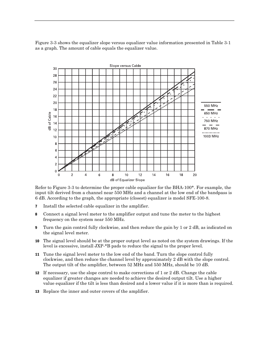 Motorola Broadband House Amplifier BHA-100K/P-R User Manual | Page 21 / 28