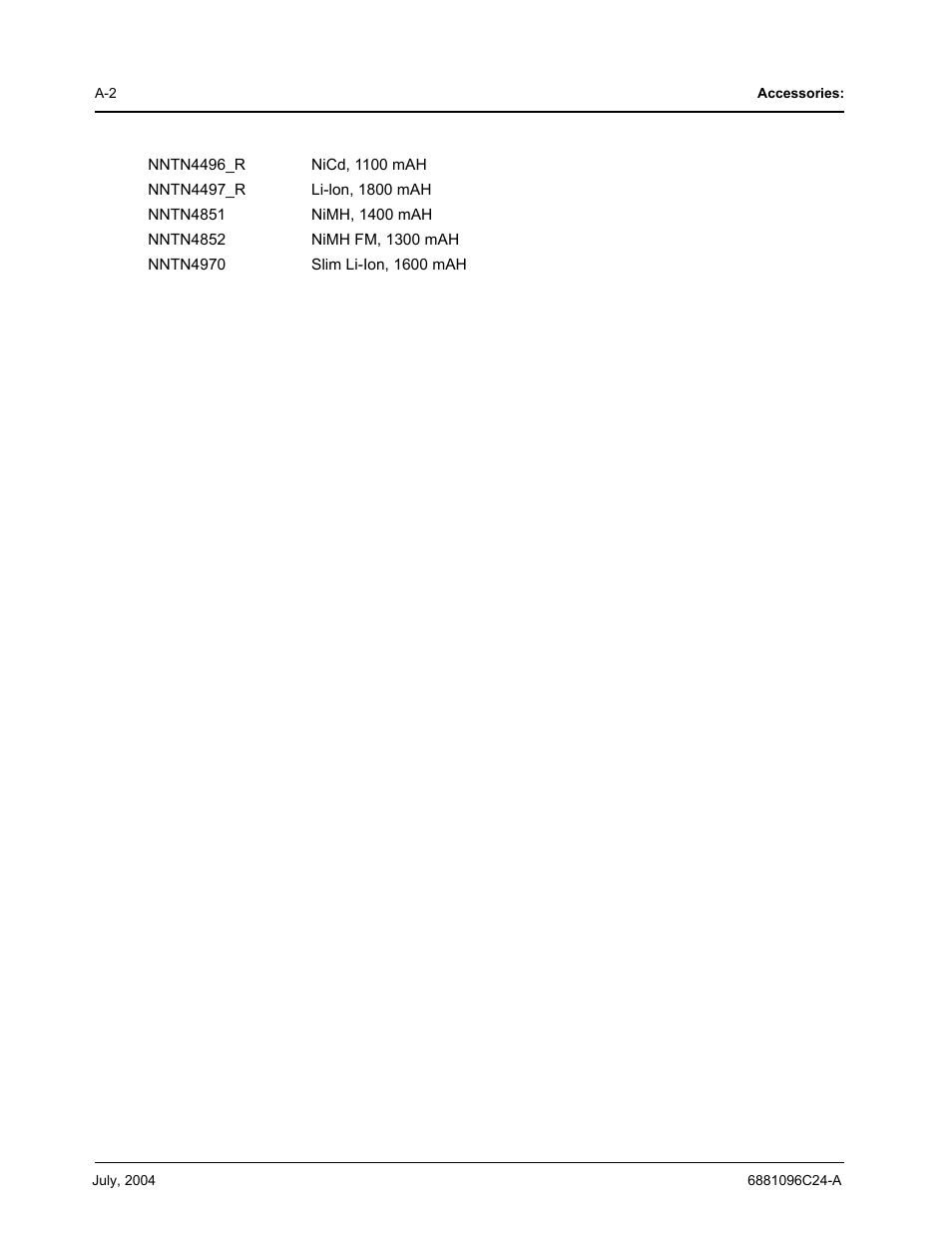 Batteries, Audio accessories, Headsets | Motorola PR400 User Manual | Page 106 / 128