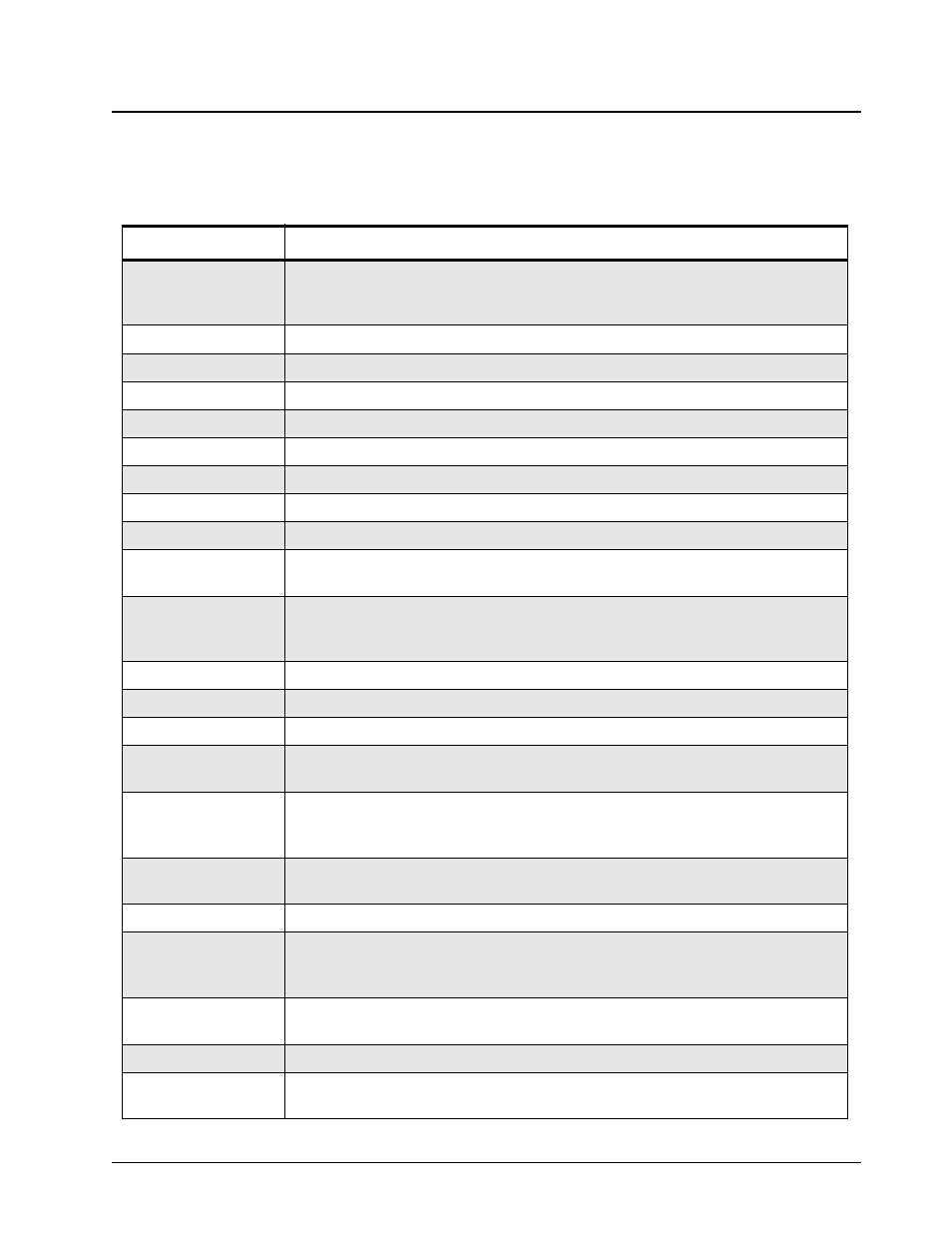 Glossary, Glossary of terms | Motorola PR400 User Manual | Page 113 / 128