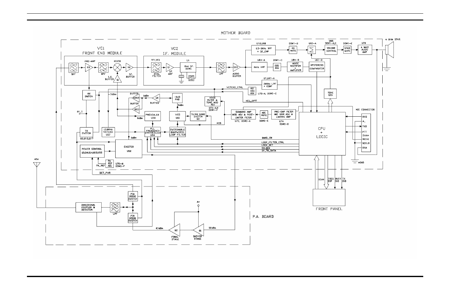 Motorola LBI-38653 User Manual | Page 8 / 10