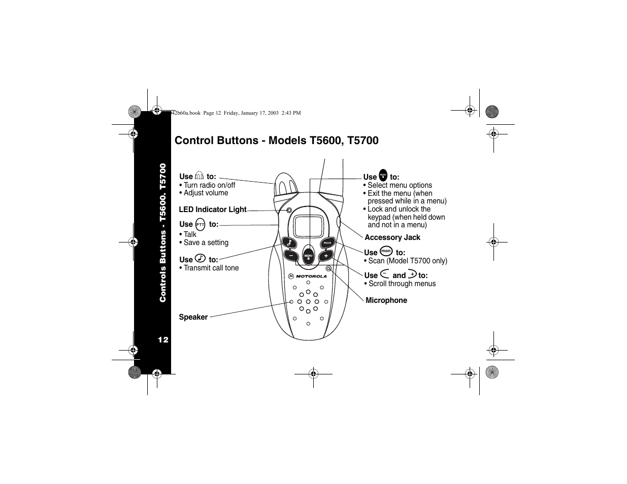 Control buttons t5600/t5700 | Motorola T5620 User Manual | Page 14 / 33