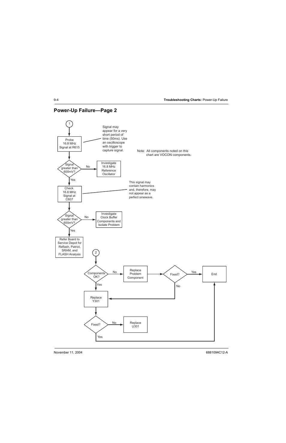 Power-up failure—page 2 | Motorola SSETM 5000 User Manual | Page 108 / 224