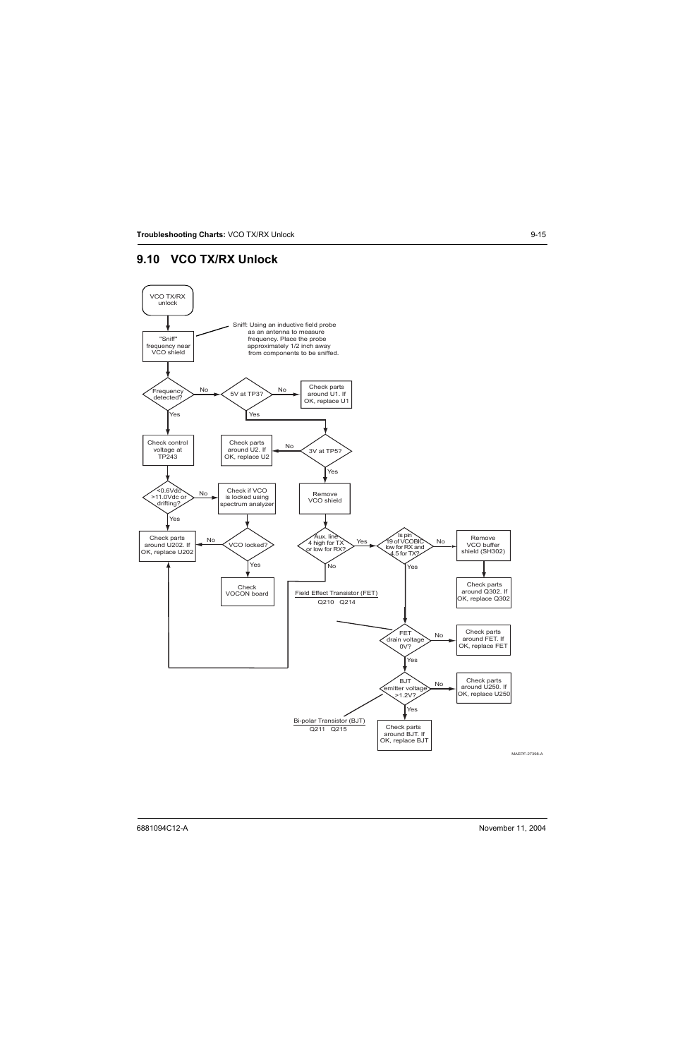 10 vco tx/rx unlock, 10 vco tx/rx unlock -15, Vco tx/rx unlock | Motorola SSETM 5000 User Manual | Page 119 / 224