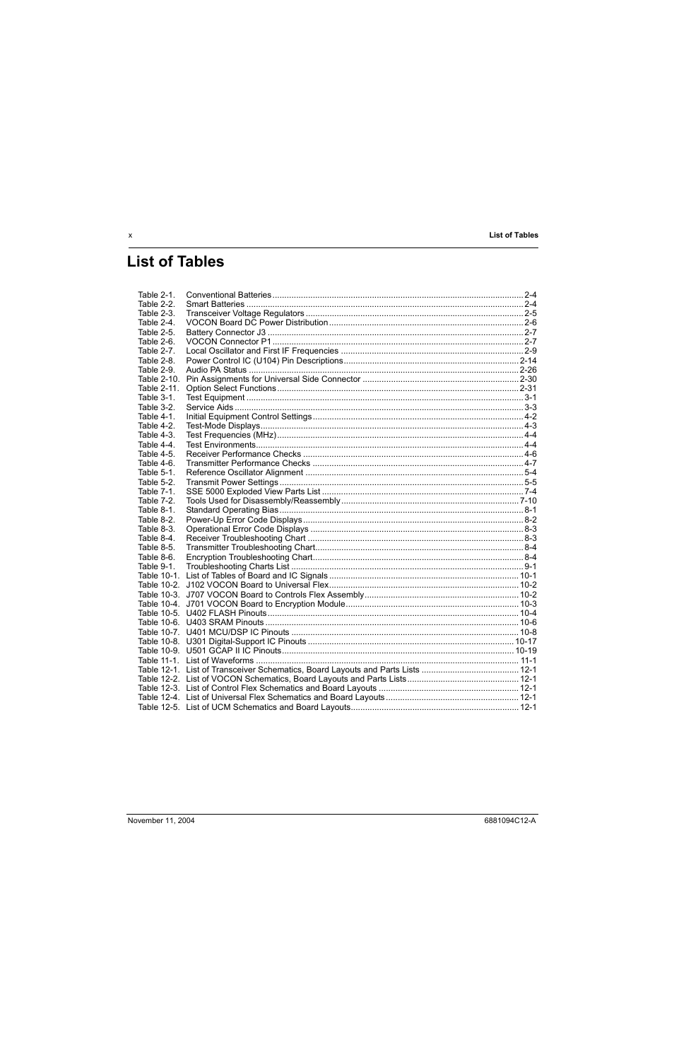 List of tables | Motorola SSETM 5000 User Manual | Page 12 / 224