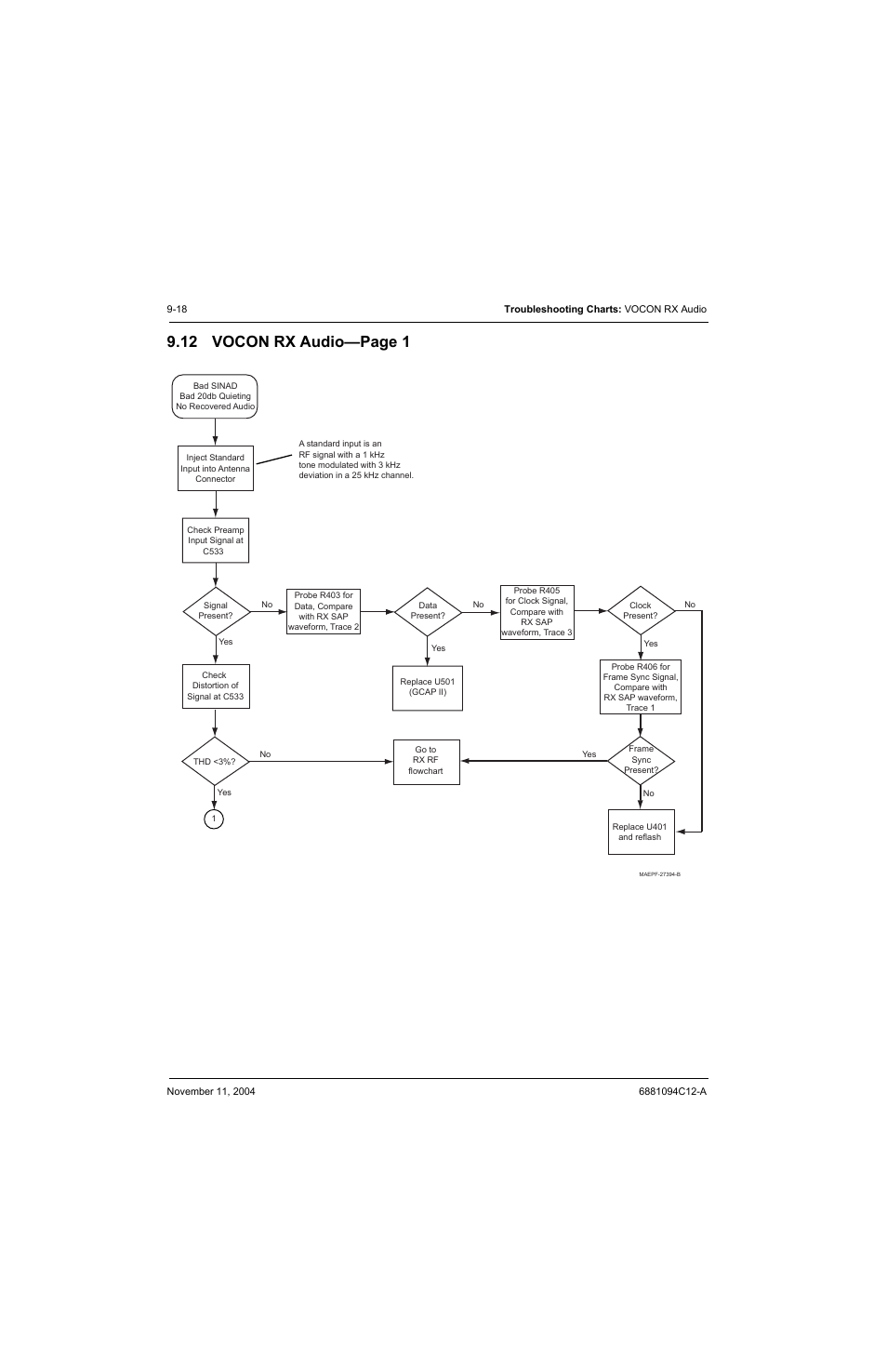 12 vocon rx audio, Vocon rx audio, 12 vocon rx audio—page 1 | Motorola SSETM 5000 User Manual | Page 122 / 224