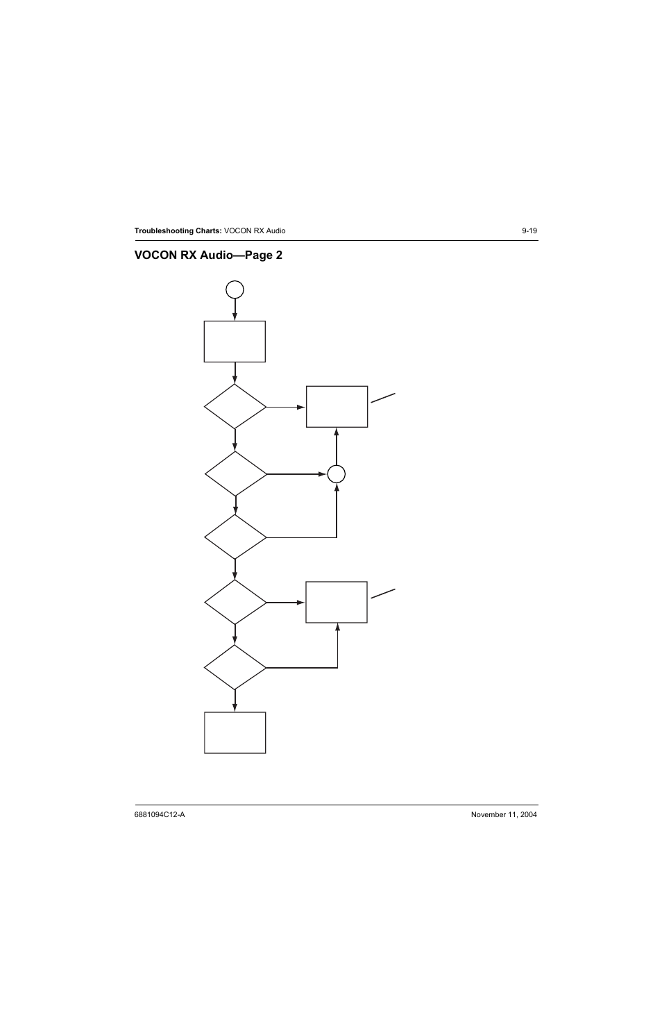 Vocon rx audio—page 2 | Motorola SSETM 5000 User Manual | Page 123 / 224