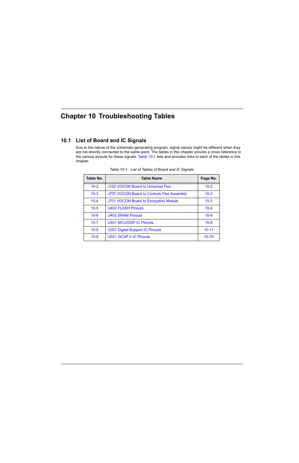 Chapter 10 troubleshooting tables, 1 list of board and ic signals, Chapter 10 | Troubleshooting tables -1, 1 list of board and ic signals -1 | Motorola SSETM 5000 User Manual | Page 135 / 224