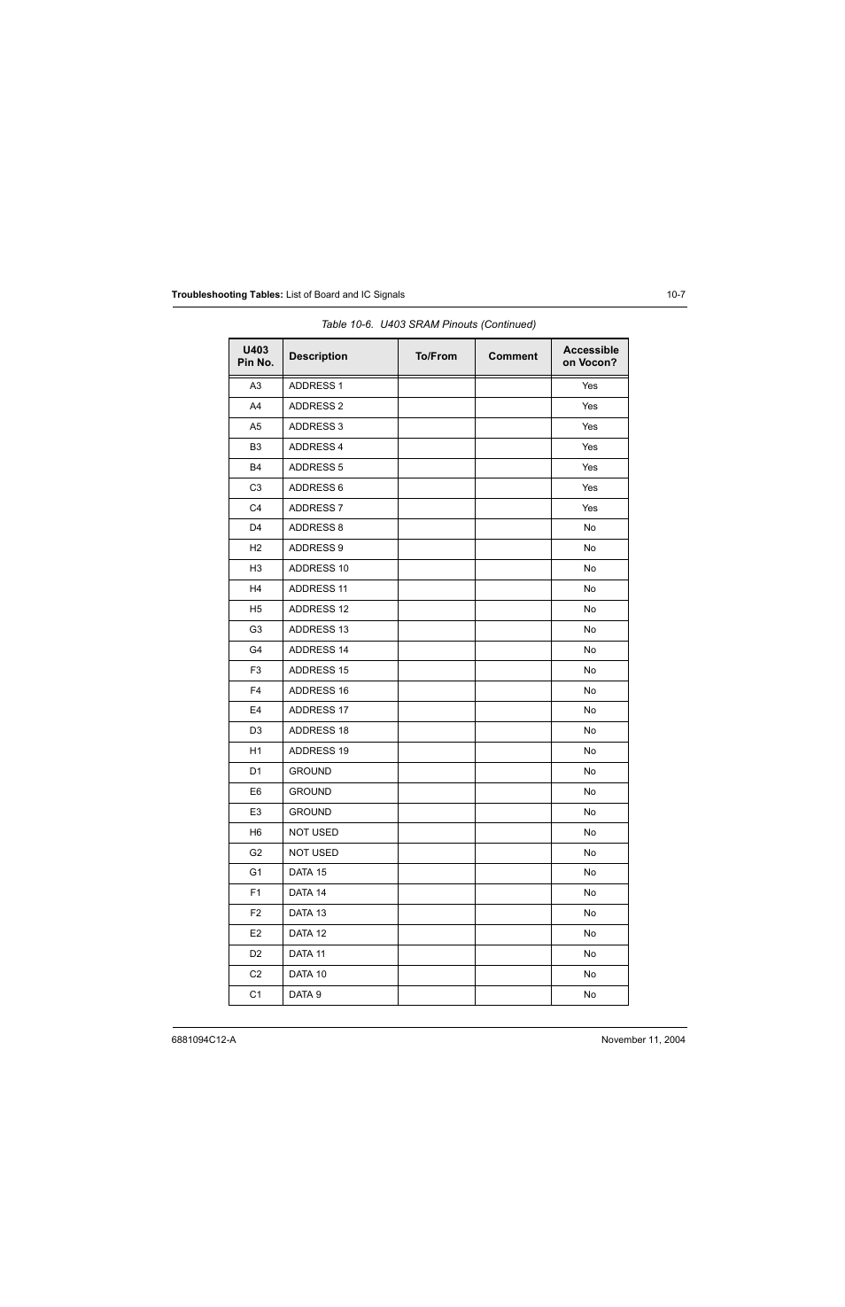 Motorola SSETM 5000 User Manual | Page 141 / 224