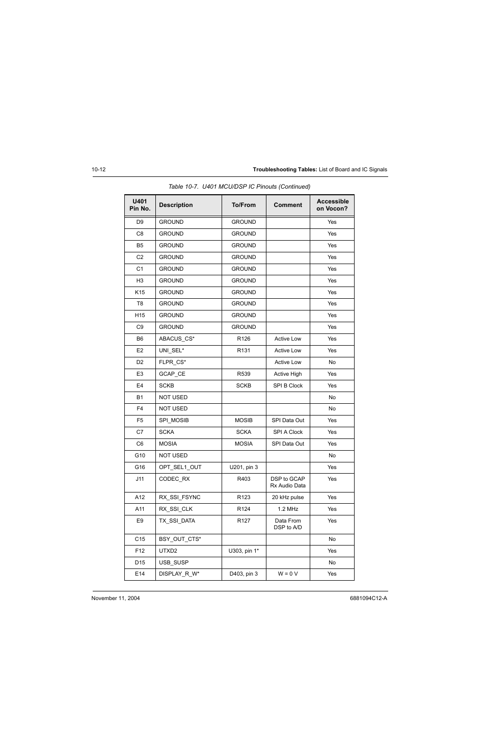 Motorola SSETM 5000 User Manual | Page 146 / 224