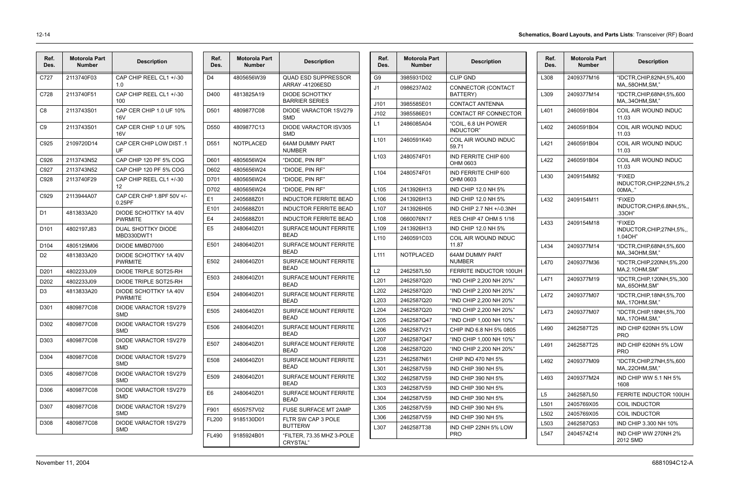 Motorola SSETM 5000 User Manual | Page 180 / 224