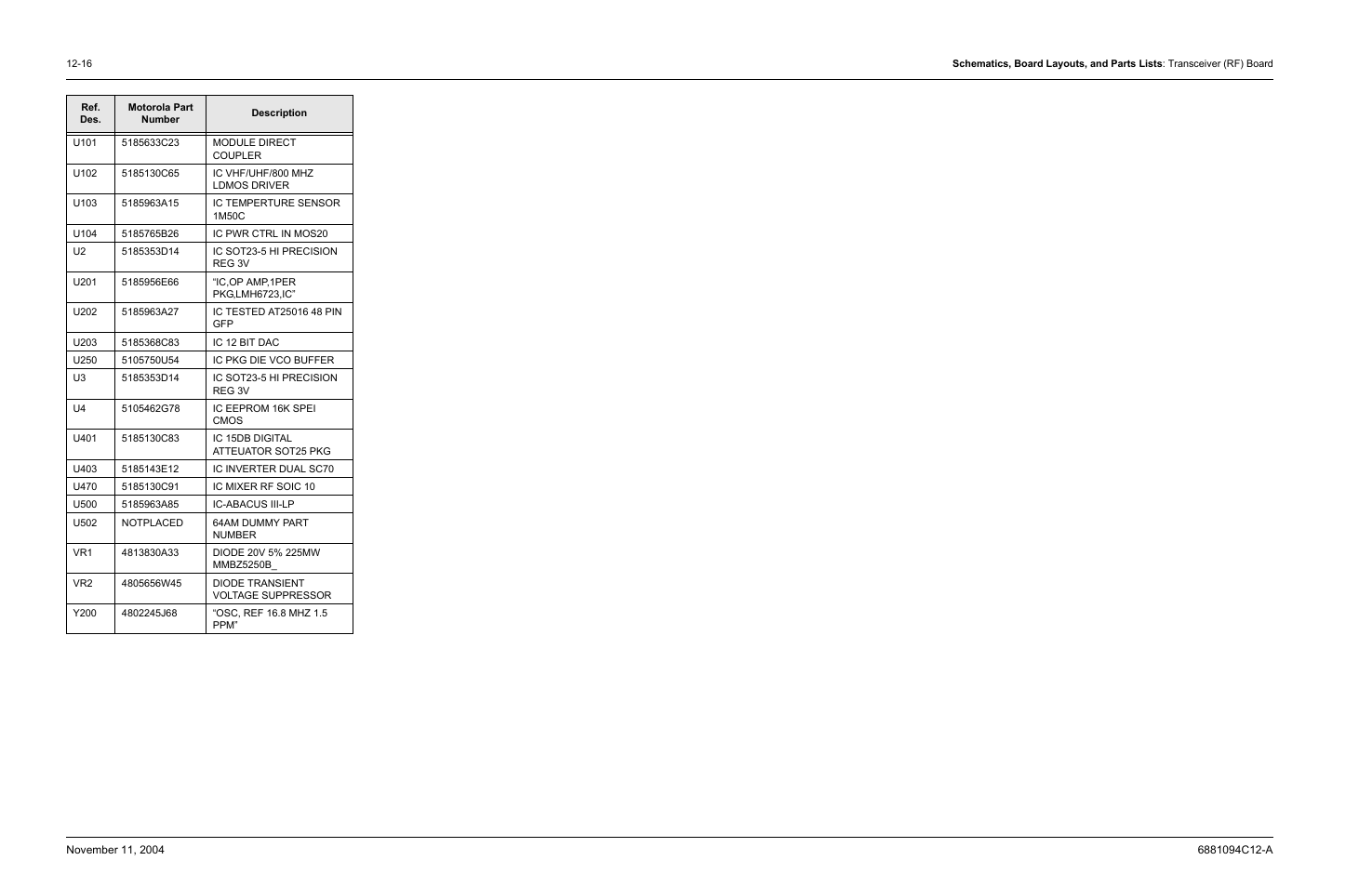 Motorola SSETM 5000 User Manual | Page 182 / 224