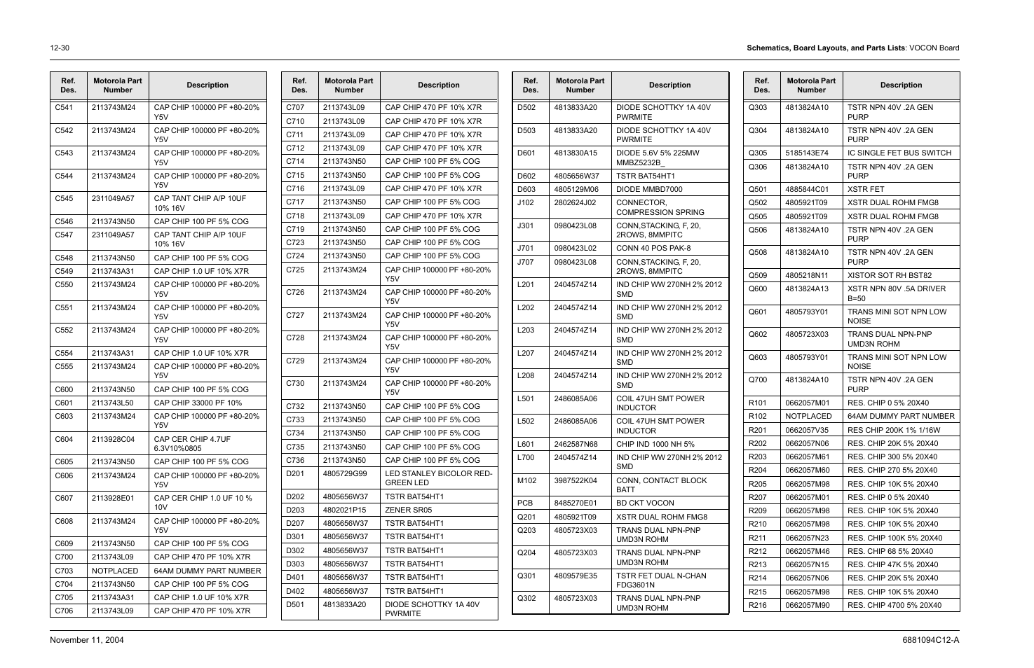 Motorola SSETM 5000 User Manual | Page 196 / 224