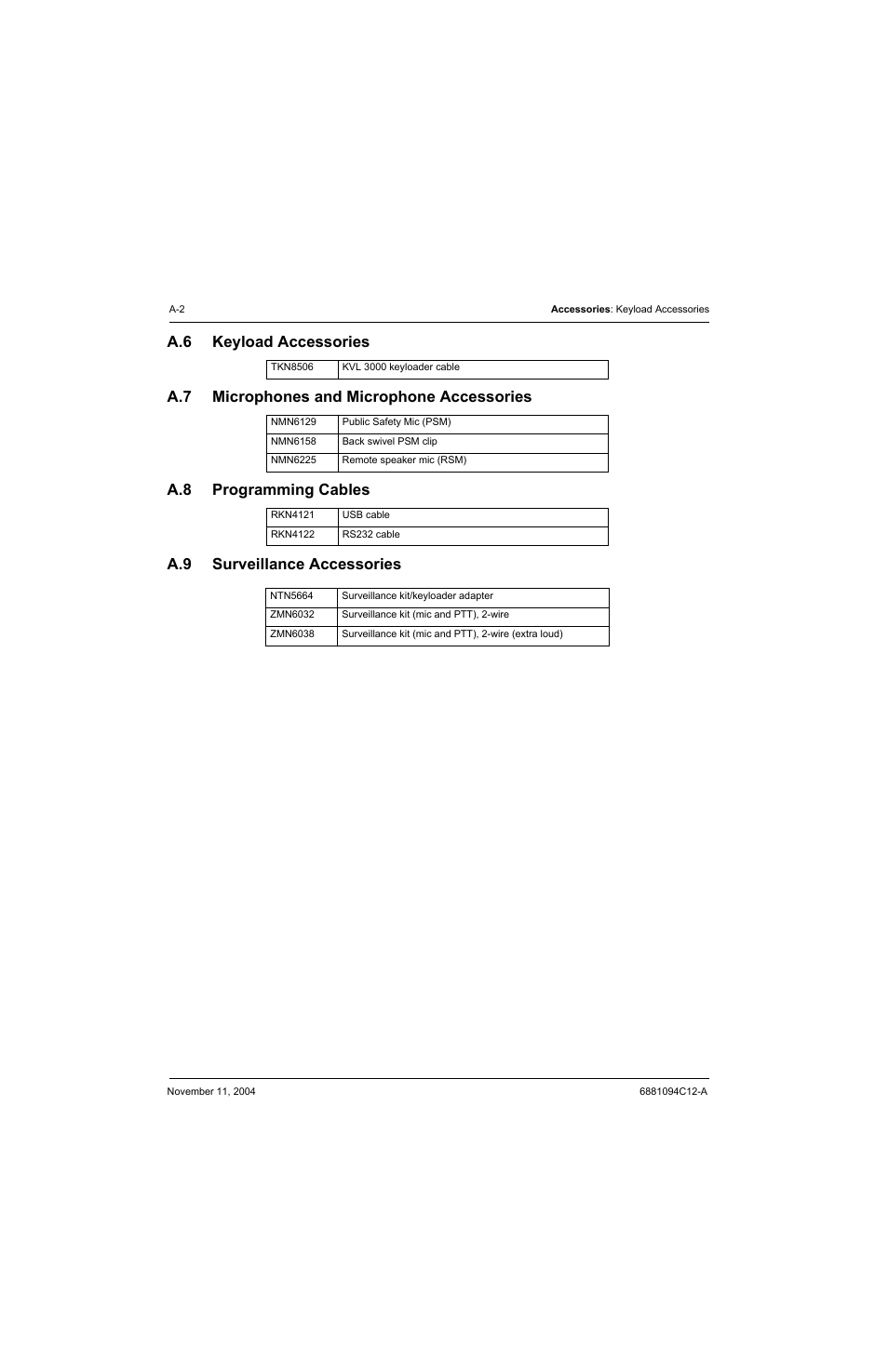 A.6 keyload accessories, A.7 microphones and microphone accessories, A.8 programming cables | A.9 surveillance accessories, Er to | Motorola SSETM 5000 User Manual | Page 206 / 224