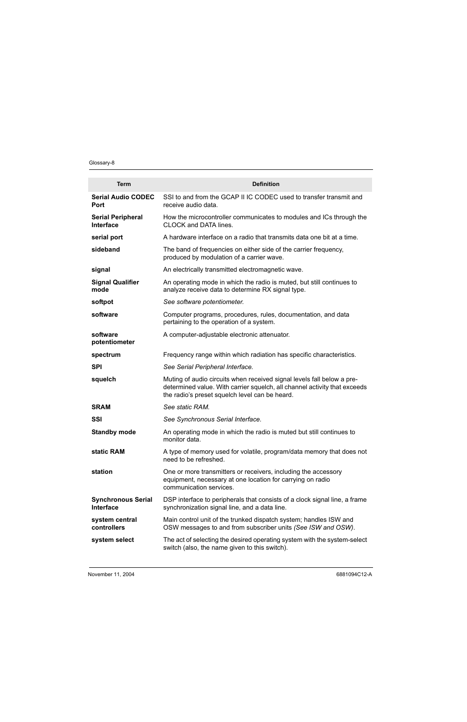 Motorola SSETM 5000 User Manual | Page 216 / 224