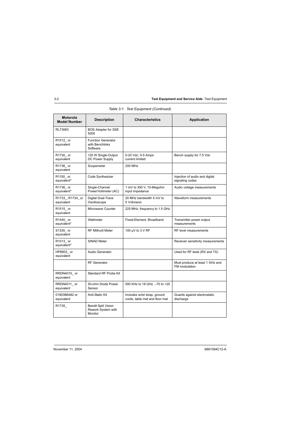 Motorola SSETM 5000 User Manual | Page 58 / 224