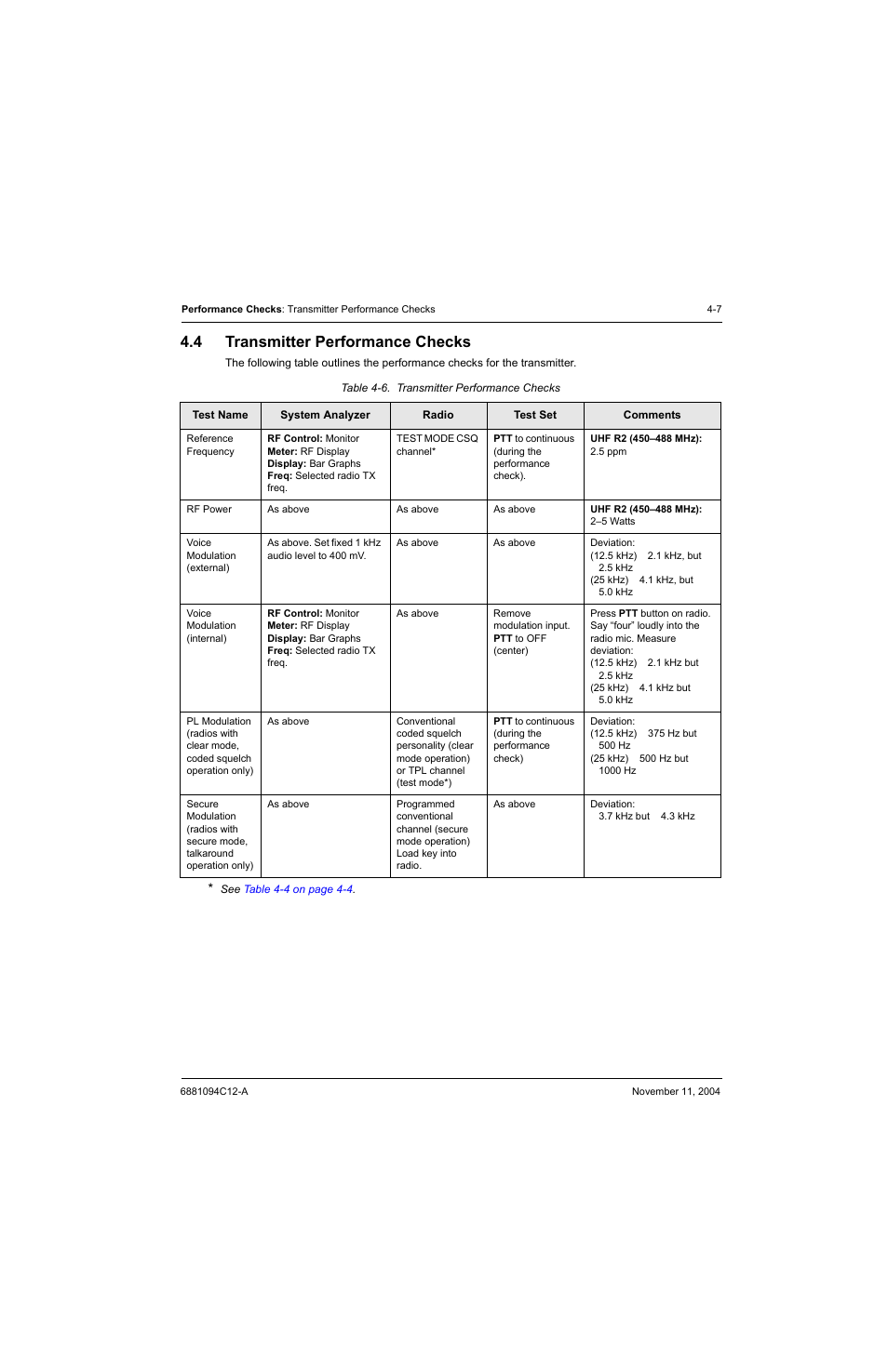 4 transmitter performance checks, Transmitter performance checks -7, Table 4-6 | Motorola SSETM 5000 User Manual | Page 69 / 224