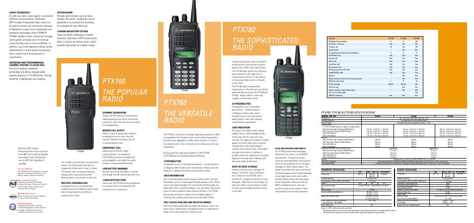 Ptx700 the popular radio | Motorola PTX780 User Manual | Page 2 / 2