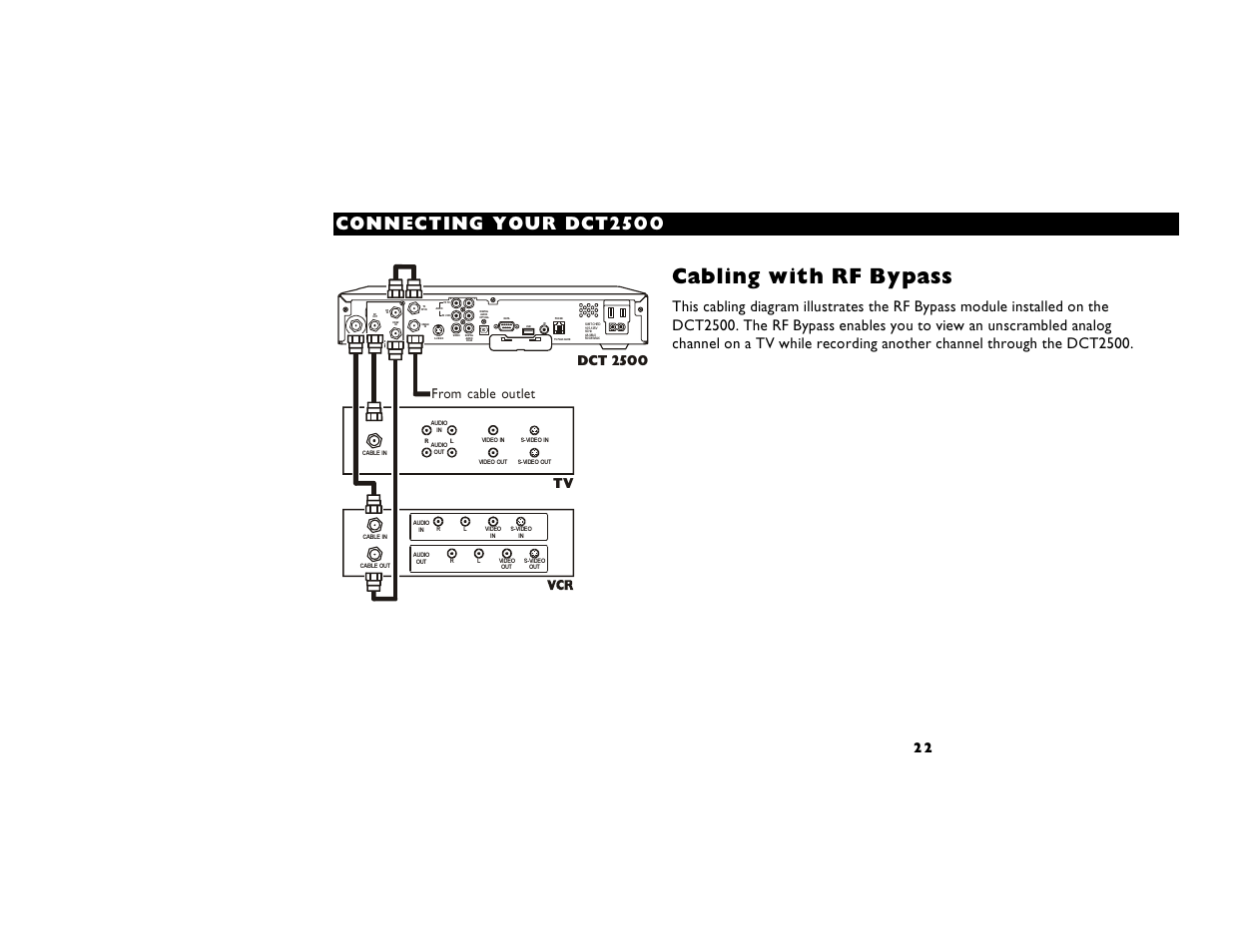 Cabling with rf bypass | Motorola DIGITAL CABLE RECEIVER DCT2500 User Manual | Page 28 / 37