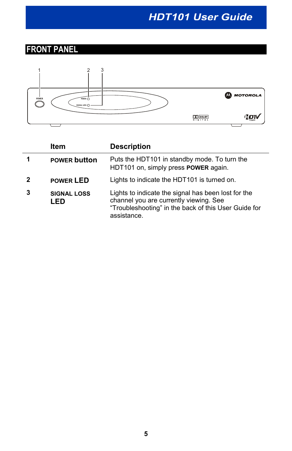 Front panel | Motorola HDT101 User Manual | Page 11 / 54