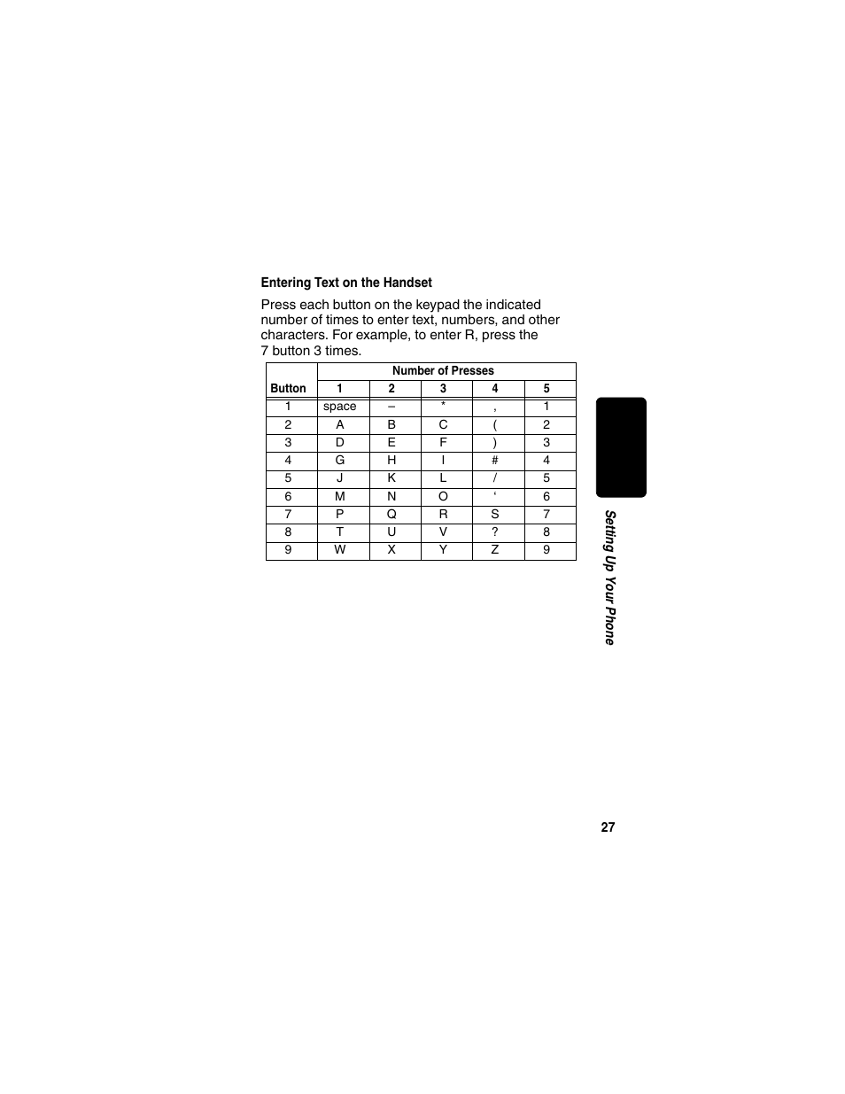 Entering text on the handset, Re l im in a r y | Motorola MD470 Series User Manual | Page 29 / 62