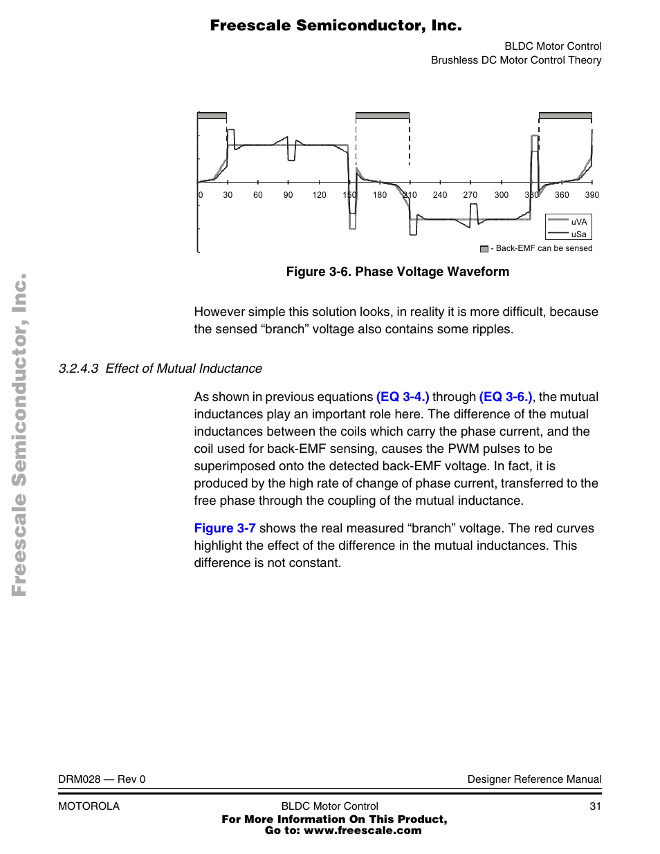 Phase voltage waveform | Motorola M68HC08 User Manual | Page 31 / 168