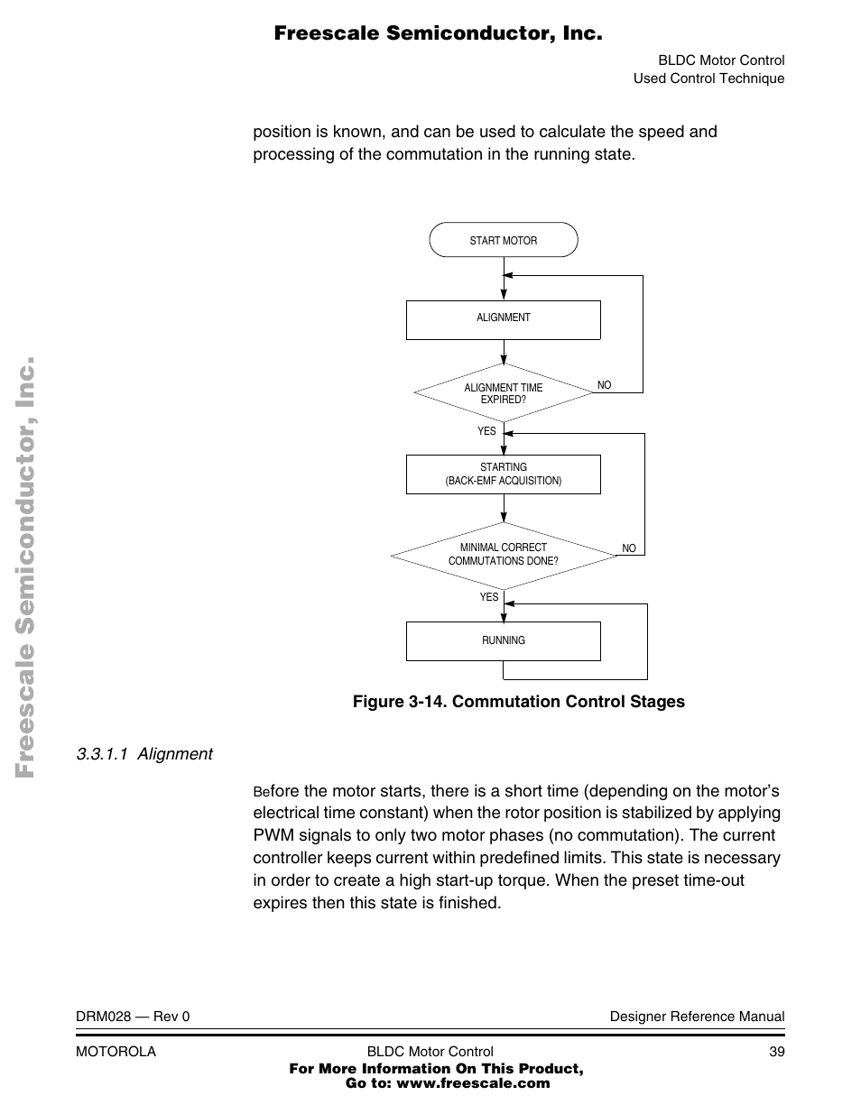 Commutation control stages | Motorola M68HC08 User Manual | Page 39 / 168