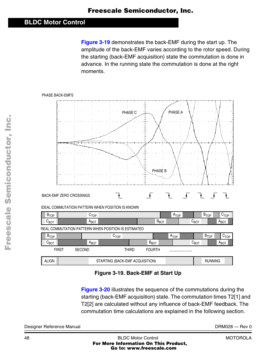 Back-emf at start up, Bldc motor control, Freescale semiconductor, inc | Motorola M68HC08 User Manual | Page 48 / 168