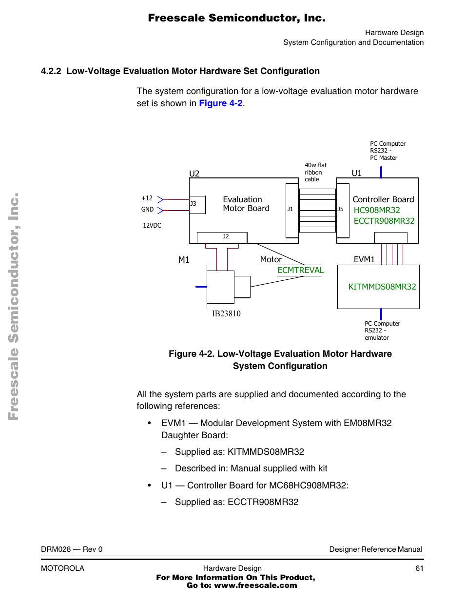 Figure 4-2 | Motorola M68HC08 User Manual | Page 61 / 168