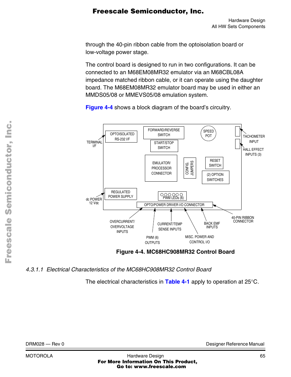 Mc68hc908mr32 control board | Motorola M68HC08 User Manual | Page 65 / 168