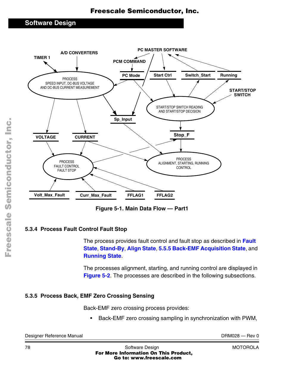 Main data flow — part1, He data flow analysis shown in, Figure 5-1 | The processes are described | Motorola M68HC08 User Manual | Page 78 / 168